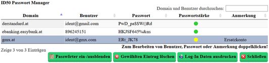Die Übersicht der gespeicherten Log-In Daten bietet die Möglichkeit zum Sortieren/Filtern, sowie Bearbeiten und Drucken.