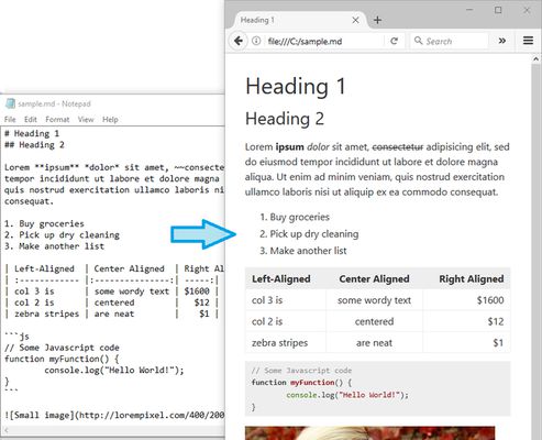 Original text and formatted markdown.