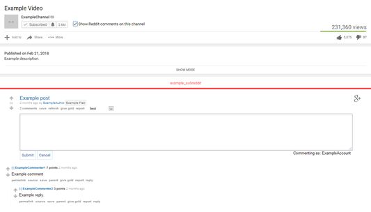 Reddit on YouTube in action.