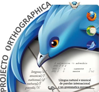 Comenciamento del projecto