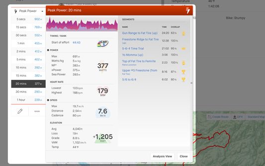 Peak Effort tables:  Think "critical power" but for more than just power.