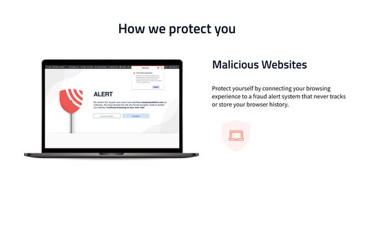 Malicious Websites