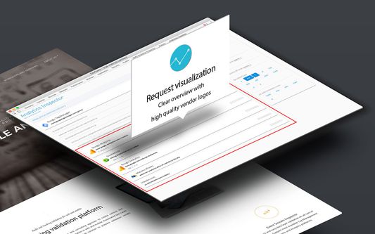 Request visualizations