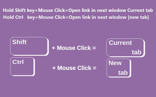 Hold Shift + Mouse Click = Open link in next window current tab.
Hold Ctrl + Mouse Click = Open link in next window [new tab]