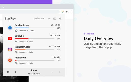 Daily overview - quickly understand your daily usage from the popup.