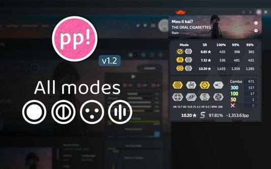 PP calculation for all the other game modes were introduced (catch, taiko, mania)
