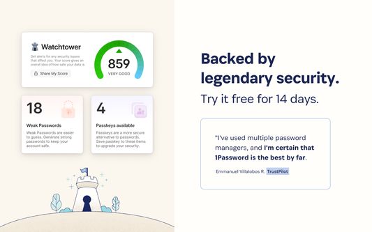 Try 1Password free for 14-days.