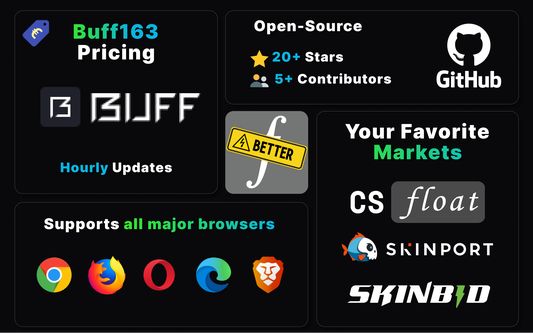 BetterFloat feature bento grid
