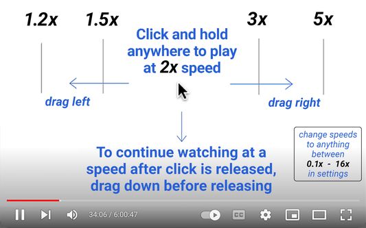 diagram for Easy Speed Drag