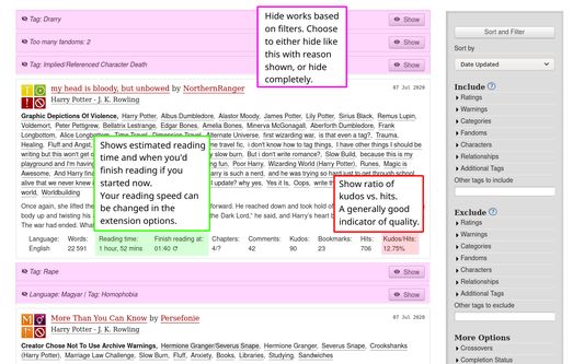 A screenshot of ArchiveOfOurOwn.org with captions. Shows that works can be hidden based on filters. Choose to either hide like this with reason shown, or hide completely. Also has added estimated time and when you'd finish reading if you started now.