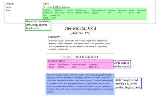 A screenshot of ArchiveOfOurOwn.org with captions.
Two of the captions explains how the extension improves readability, while the last caption shows that chapter stats have been added.