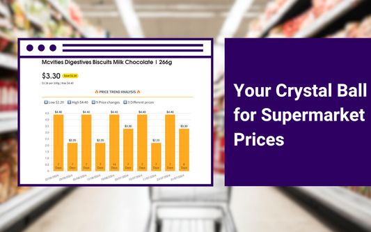Your Crystal Ball for Supermarket Prices