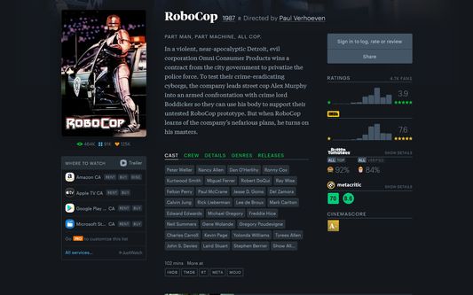 Additional ratings from IMDb, Rotten Tomatoes, Metacritic, and Cinemascore in the sidebar, new links at the bottom, MPA rating at the top