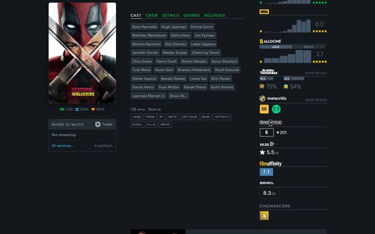 More ratings from Allocine