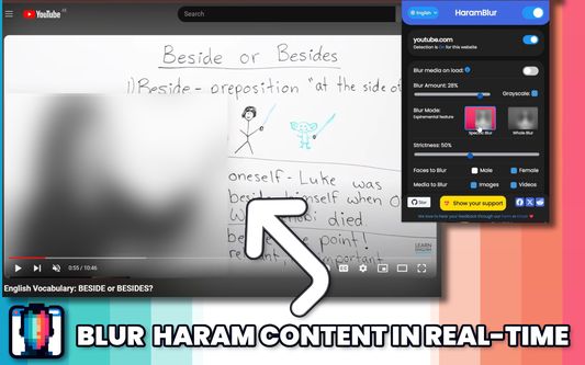 HaramBlur detects and blurs out Haram content in videos, frame by frame