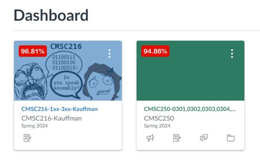Dashboard Grade Overlays