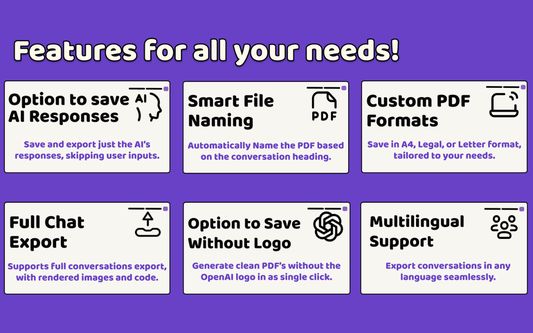 All the features of ChatGPT to PDF add on