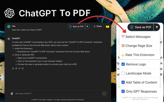 All the options provided in ChatGPT to PDF add on