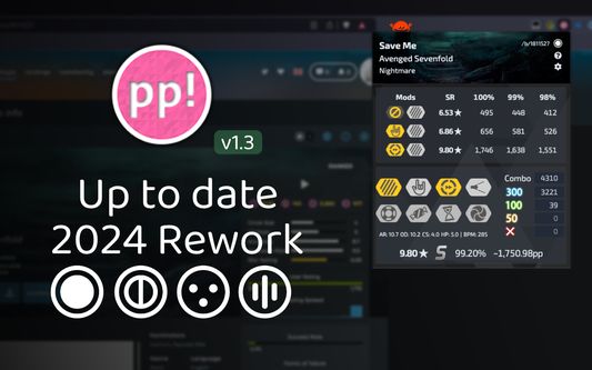 Up to date with the latest 2024 pp rework!