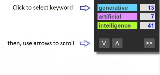 Scroll to next or previous keyword in result box