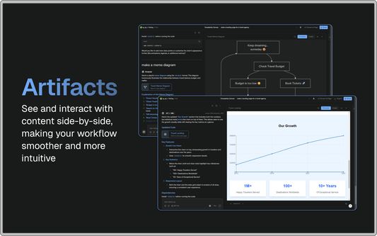 Claude.ai's Artifacts