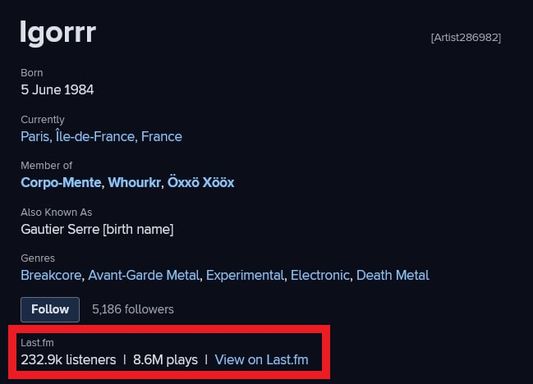 Artist - Last.fm Stats