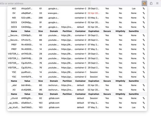Detailed table, light theme