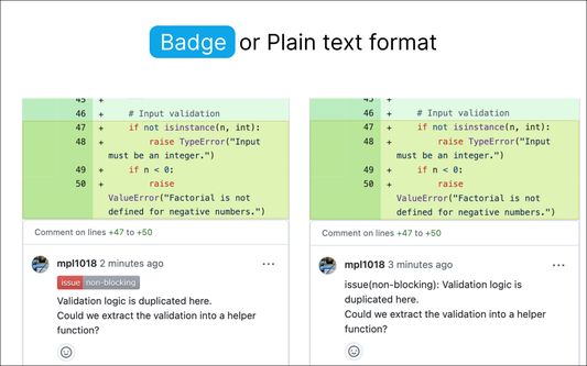 Badge formatting for comments