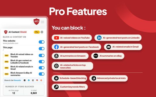 AI Content Shield Pro Features