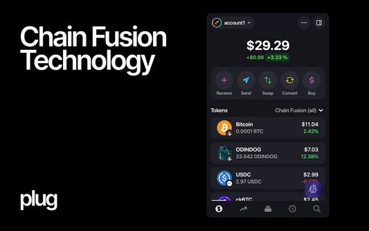 Chain Fusion Technology
