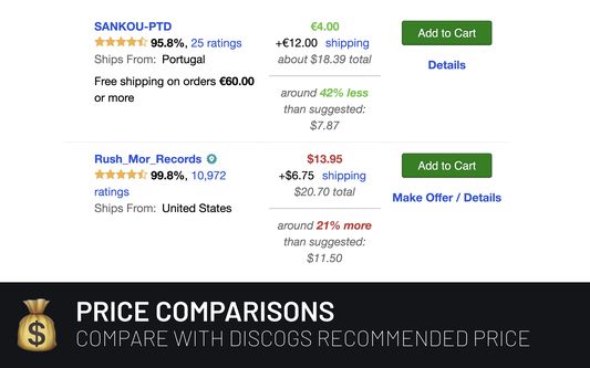 Compare listed prices to Discogs' suggested prices.