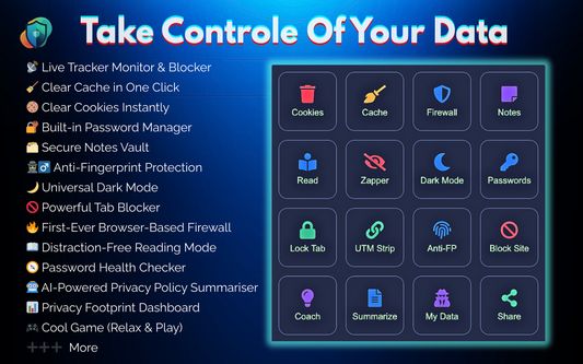 Advanced security and privacy tools for real-time data control and protection