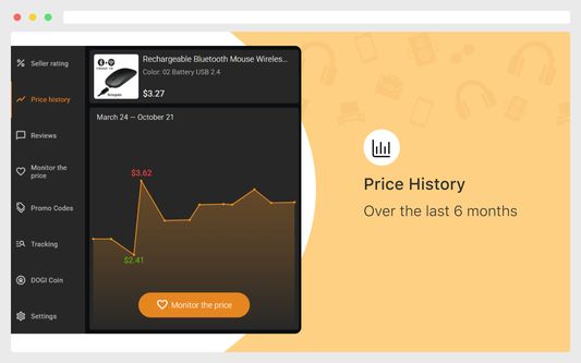 Price History: Over the last 6 months