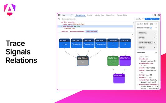 Titled "Trace Signal Relations", this shows a graph of Angular signals with arrows between them illustrating the dependency relationships between each.